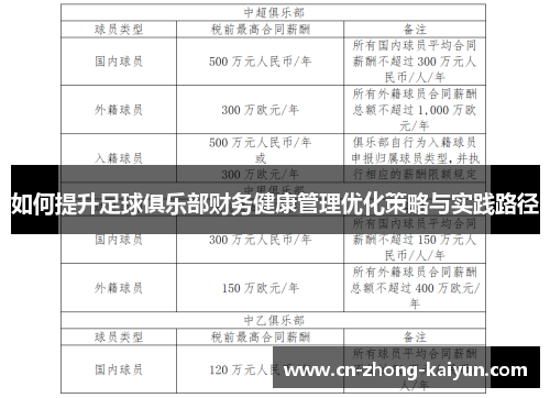 如何提升足球俱乐部财务健康管理优化策略与实践路径 如何提升足球俱乐部财务健康管理优化策略与实践路径