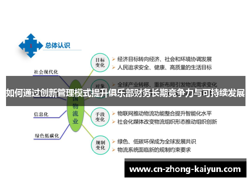 如何通过创新管理模式提升俱乐部财务长期竞争力与可持续发展 如何通过创新管理模式提升俱乐部财务长期竞争力与可持续发展
