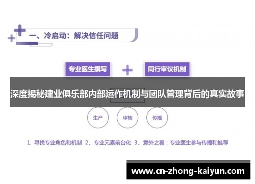 深度揭秘建业俱乐部内部运作机制与团队管理背后的真实故事 深度揭秘建业俱乐部内部运作机制与团队管理背后的真实故事