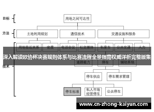 深入解读欧协杯决赛规则体系与比赛流程全景指南权威详析完整版集 深入解读欧协杯决赛规则体系与比赛流程全景指南权威详析完整版集