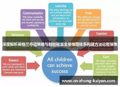 深度解析英格兰夺冠策略与制胜秘笈全景指南体系构建方法论框架集 深度解析英格兰夺冠策略与制胜秘笈全景指南体系构建方法论框架集