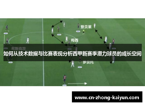 如何从技术数据与比赛表现分析西甲新赛季潜力球员的成长空间