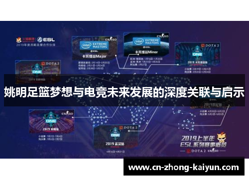 姚明足篮梦想与电竞未来发展的深度关联与启示