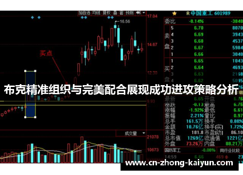 布克精准组织与完美配合展现成功进攻策略分析