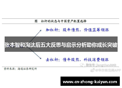 张本智和淘汰后五大反思与启示分析助你成长突破