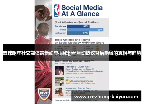 篮球明星社交媒体最新动态揭秘粉丝互动热议背后隐藏的真相与趋势