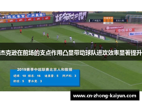 杰克逊在前场的支点作用凸显带动球队进攻效率显著提升