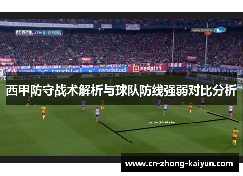 西甲防守战术解析与球队防线强弱对比分析