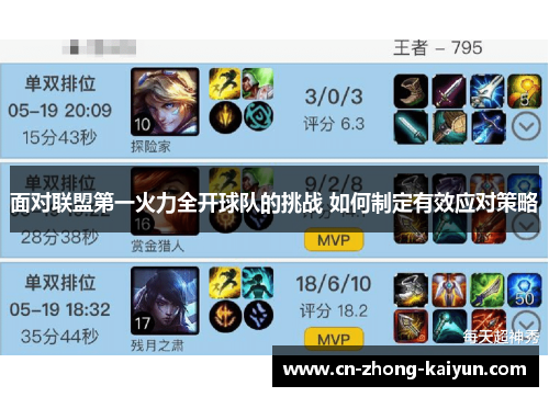 面对联盟第一火力全开球队的挑战 如何制定有效应对策略 面对联盟第一火力全开球队的挑战 如何制定有效应对策略